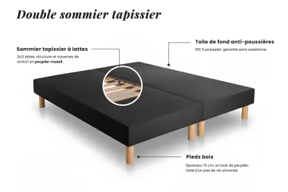 Ensemble Matelas Sommier 160x200 cm - 2 Sommiers Noirs - Privilège