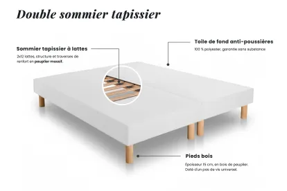 Ensemble Matelas Sommier 160x200 cm - 2 Sommiers Blancs - Privilège