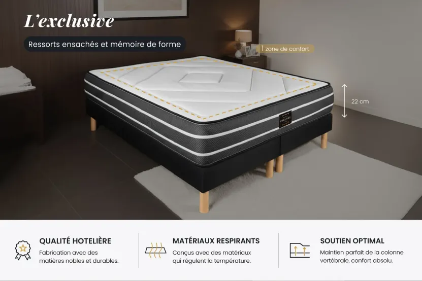 Pack lit complet 200x200 cm - Matelas + Sommier Noir (en kit) + 2 oreillers + Couette - Exclusive